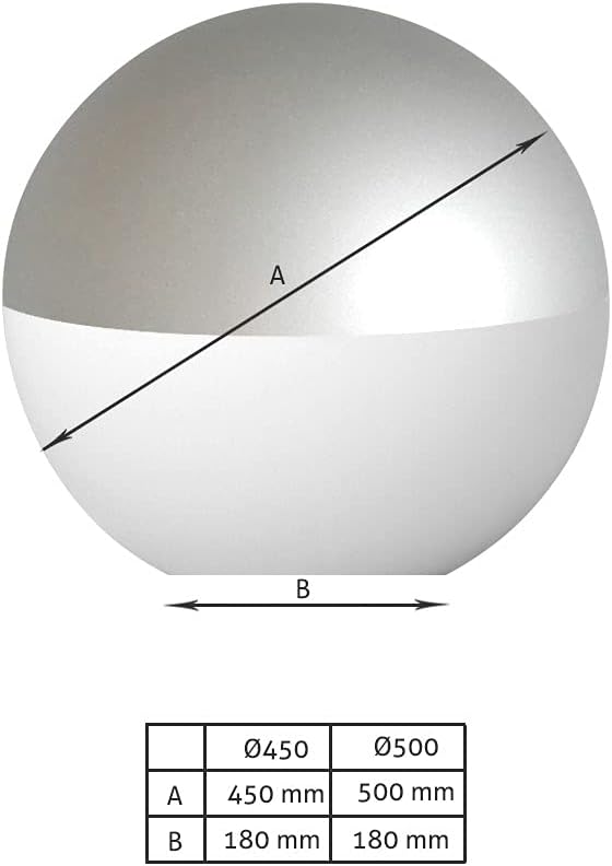 Recambio Globo / Bola Farola Anticontaminación Blanco Opal pintado Gris parte Superior - Imagen 2